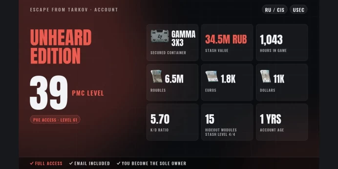 Unheard Edition | RU/CIS ✅ LVL 39 ⚡ Gamma 3x3 ⭐ PvE LVL 61 ✨ 1043h ✅ Stash 34.5M RUB ⚡ 6.5M RUB + 1.8K EUR + 11K USD ⭐ Full Access