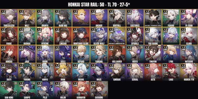 [ALL DEVICES] [Europe] TL 70 ⚡ 50 Characters ⭐ 27 5-Star ✨ Welt ✅ Ruan Mei ⚡ Bronya ⭐ Feixiao ✨ Silver Wolf ✅ Archer ⚡ Fu Xuan ⭐ Huohuo