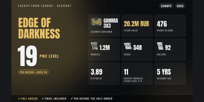 EOD | EU ⭐ LVL 19 ✨ Gamma 3x3 ✅ PvE LVL 24 ⚡ 476h ⭐ Stash 20.2M RUB ✨ 1.2M RUB + 548 EUR + 92 USD ✅ Full Access