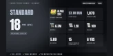 Standard | NA ⚡ LVL 18 ⭐ Alpha 2x2 ✨ PvE LVL 40 ✅ 1070h ⚡ Stash 23.1M RUB ⭐ 6.3M RUB + 1.2K EUR + 109 USD ✨ Full Access