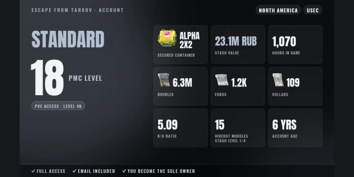 Standard | NA ⚡ LVL 18 ⭐ Alpha 2x2 ✨ PvE LVL 40 ✅ 1070h ⚡ Stash 23.1M RUB ⭐ 6.3M RUB + 1.2K EUR + 109 USD ✨ Full Access