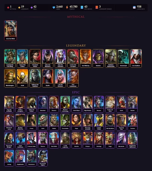 [STARTER]Kyoku+Thor Faehammer+Arne+Leminisi+Scyl+Adelyn+Alice+Visix+Corvis The Corruptor+Wukong+Skeletor+Rathalos+42Epics