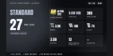 Standard | RU/CIS ⚡ LVL 27 ⭐ Alpha 2x2 ✨ PvE LVL 45 ✅ 305h ⚡ Stash 9.6M RUB ⭐ 3.8K RUB + 140 EUR + 74 USD ✨ Full Access