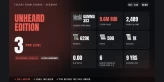 Unheard Edition | RU/CIS ✨ Alpha Armband ✅ LVL 3 ⚡ Gamma 3x3 ⭐ PvE LVL 47 ✨ 2489h ✅ Stash 9.6M RUB ⚡ 629K RUB + 500 EUR + 1K USD ⭐ Full Access