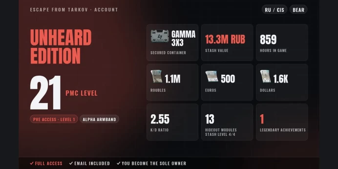 Unheard Edition | RU/CIS ✅ Alpha Armband ⚡ LVL 21 ⭐ PvE LVL 1 ✨ 1 Legendary Achievement ✅ 859h ⚡ Stash 13.3M RUB ⭐ Full Access