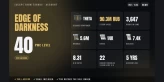 EOD | RU/CIS ⭐ LVL 40 ✨ Theta ✅ PvE ⚡ 3647h ⭐ Stash 90.3M RUB ✨ 5.6M RUB + 14K EUR + 7.4K USD ✅ Full Access