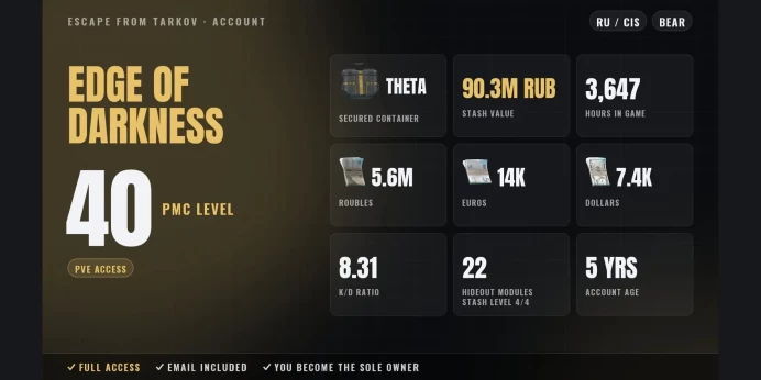 EOD | RU/CIS ⭐ LVL 40 ✨ Theta ✅ PvE ⚡ 3647h ⭐ Stash 90.3M RUB ✨ 5.6M RUB + 14K EUR + 7.4K USD ✅ Full Access