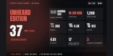 Unheard Edition | RU/CIS ⚡ LVL 37 ⭐ PvE LVL 27 ✨ 3 Legendary Achievements ✅ 1249h ⚡ Stash 18.2M RUB ⭐ 36K RUB + 4.4K EUR + 913 USD ✨ Full Access