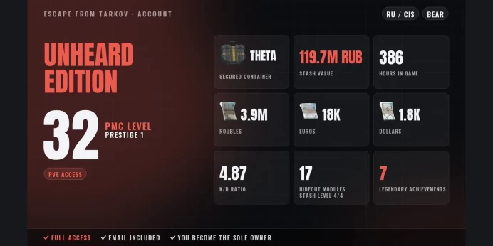 Unheard Edition | RU/CIS ✨ Prestige 1 ✅ LVL 32 ⚡ Theta ⭐ PvE ✨ 7 Legendary Achievements ✅ 386h ⚡ Stash 119.7M RUB ⭐ Full Access