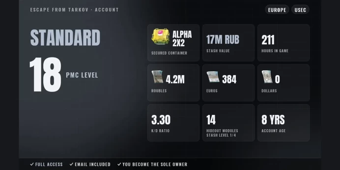 Standard | EU ✅ LVL 18 ⚡ Alpha 2x2 ⭐ 211h ✨ Stash 17M RUB ✅ 4.2M RUB + 384 EUR ⚡ Full Access