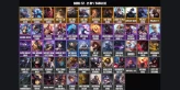 [TR] 57 skins ✨ 95 champions ✅ 54443 BE ✨ Level 253 ⚡ PROJECT: Yi ⭐ High Noon Senna ✨ God Fist Lee Sin ✅ Dawnbringer Riven ⚡ Dawnbringer Soraka