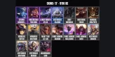 [RU] PLATINUM I ✅ 17 skins ⚡ 80 champions ⭐ 9116 BE ✨ Level 61 ✅ Firecracker Tristana ⚡ Lunar Wraith Sylas ⭐ Cosmic Charger Hecarim