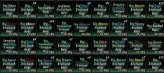 ROBLOX6938 // ACCOUNT WITH 1963lvl Original No-Life Rod Seraphic Rod Sanguine Spire