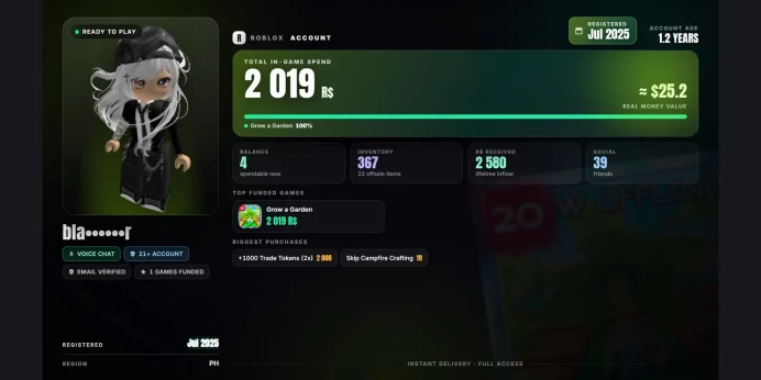 ✅ 2.6K Robux Spent ⚡ 2025 Reg ⭐ Age 21+ ✨ Voice Chat ✅ Grow a Garden 2K ⚡ 22 Offsale Items