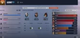 OW704 // Master 5 (Damage)/ Overwatch/ Name change available/ No phone number required/ 96 Legendary skins