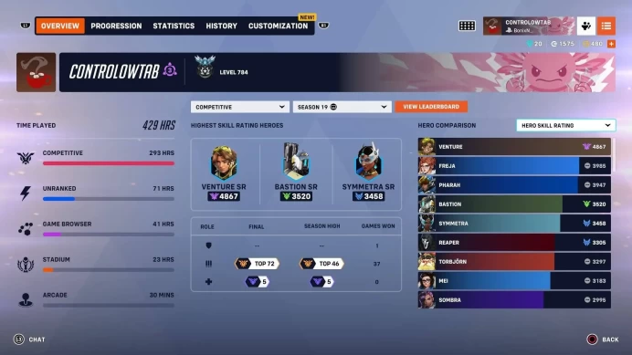 OW723 // / CHAMP ACCOUNT 4 WITH TOP 40 IN LEADER BOARD DPS PSN
