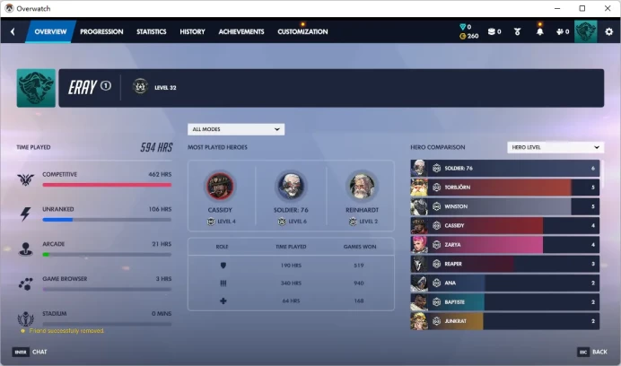 6 Gold Weapons / Full Mail Access / see the picture / Please Read Description / wchho