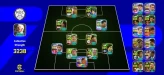 3238 Collective Strength | Only Konami | 108 Nesta - 107 Koeman - 107 Neuer - 106 Cruyff | Messi - Batistuta - 105 Aguero - Zanetti | Meta Team
