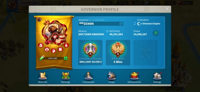 24M Power - Mid KVK 1 KD 4107 - Thutmose 5511, YSG 5522, 102 Gold Heads - VIP 13 - 56k Gems - 1.6bn RSS, 247 Days Speedup, Heliamber Supply #571