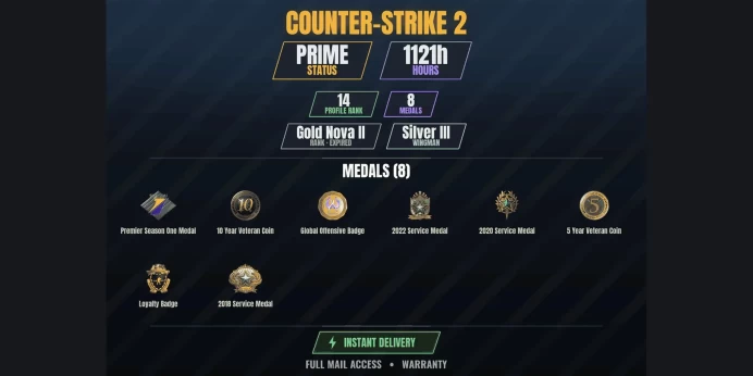 【37 Games✨$148】【CS2 Prime Premier✨1121h✅8 MEDALS⚡14 LVL】 10 Year Veteran Coin, 2018 Service Medal, 2020 Service Medal, 2022 Service Medal