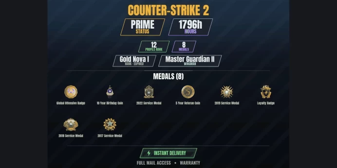 【12 Games】【CS2 Prime Premier✨1796h⭐8 MEDALS✨12 LVL】 10 Year Birthday Coin, 2017 Service Medal, 2018 Service Medal, 2019 Service Medal | SCUM