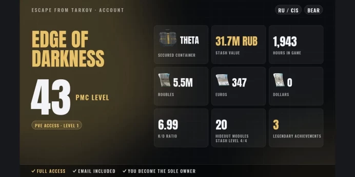 EOD | RU/CIS ✨ LVL 43 ✅ Theta ⚡ PvE LVL 1 ⭐ 3 Legendary Achievements ✨ 1943h ✅ Stash 31.7M RUB ⚡ 5.5M RUB + 347 EUR ⭐ Full Access