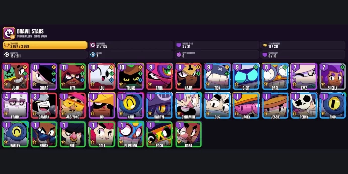 【Android/iOS】 31 BRAWLERS ✅ 3 MAXED ⚡ 2867 TROPHIES ⭐ NITA ✨ EDGAR ✅ LOU ⚡ JUJU ⭐ TRUNK ✨ TARA ✅ SHELLY ⚡ CARL ⭐ TICK ✨ 8-BIT ✅ NAJIA ⚡ EMZ