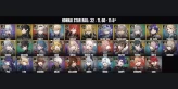 [ALL DEVICES] [Asia] TL 60 ⚡ 32 Characters ✨ 11 5-Star ⭐ Silver Wolf ✨ Firefly ✅ Bailu ⚡ Luocha ⭐ Gepard ✨ Himeko ✅ Dan Heng ⚡ Imbibitor Lunae