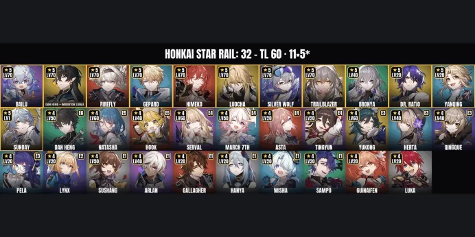 [ALL DEVICES] [Asia] TL 60 ⚡ 32 Characters ✨ 11 5-Star ⭐ Silver Wolf ✨ Firefly ✅ Bailu ⚡ Luocha ⭐ Gepard ✨ Himeko ✅ Dan Heng ⚡ Imbibitor Lunae