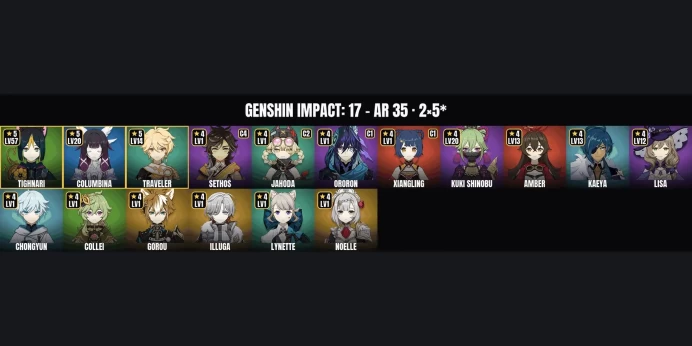 [ALL DEVICES] [Europe] AR 35 ⚡ 17 Characters ⭐ 2 5-Star ✨ Tighnari ✅ Columbina ⚡ Kuki Shinobu ⭐ Kaeya ✨ Amber ✅ Lisa ⚡ Sethos ⭐ Jahoda ✨ Ororon