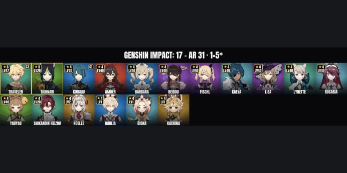 [ALL DEVICES] [Asia] AR 31 ⚡ 17 Characters ⭐ 1 5-Star ✨ Tighnari ✅ Kaeya ⚡ Lisa ⭐ Lynette ✨ Barbara ✅ Amber ⚡ Beidou ⭐ Fischl ✨ Rosaria ✅ Yaoyao