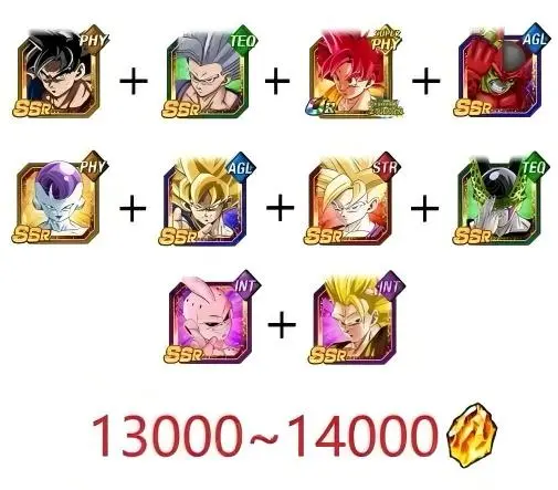 [IOS]DBZ Dokkan Battle GLOBAL -The character in picture + 15000 Dragon Stones