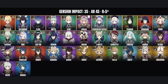 [ALL DEVICES] [Asia] AR 45 ✨ 35 Characters ⚡ 8 5-Star ⭐ Columbina ✨ Flins ✅ Ineffa ⚡ Jean ⭐ Yumemizuki Mizuki ✨ Varesa ✅ Tighnari ⚡ Qiqi ⭐ Diona