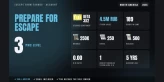 Prepare for Escape | NA ⭐ LVL 3 ✨ Beta 3x2 ✅ 189h ⚡ Stash 4.5M RUB ⭐ 250K RUB + 250 EUR + 500 USD ✨ Full Access