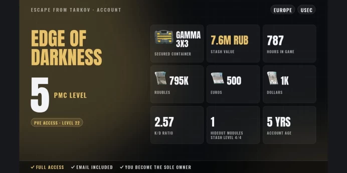 EOD | EU ⚡ LVL 5 ⭐ Gamma 3x3 ✨ PvE LVL 22 ✅ 787h ⚡ Stash 7.6M RUB ⭐ 795K RUB + 500 EUR + 1K USD ✨ Full Access