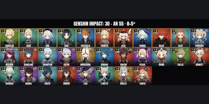 [ALL DEVICES] [America] AR 55 ⚡ 30 Characters ✨ 8 5-Star ⭐ Xiao ✨ Qiqi ✅ Tartaglia ⚡ Jean ⭐ Yoimiya ✨ Klee ✅ Furina ⚡ Diluc ⭐ Aloy ✨ Razor