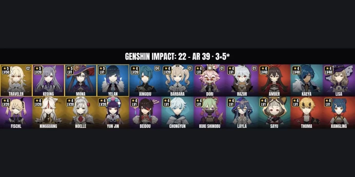 [ALL DEVICES] [Europe] AR 39 ⭐ 22 Characters ✨ 3 5-Star ✅ Keqing ⚡ Yelan ⭐ Mona ✨ Kaeya ✅ Amber ⚡ Lisa ⭐ Xingqiu ✨ Barbara ✅ Ningguang ⚡ Fischl