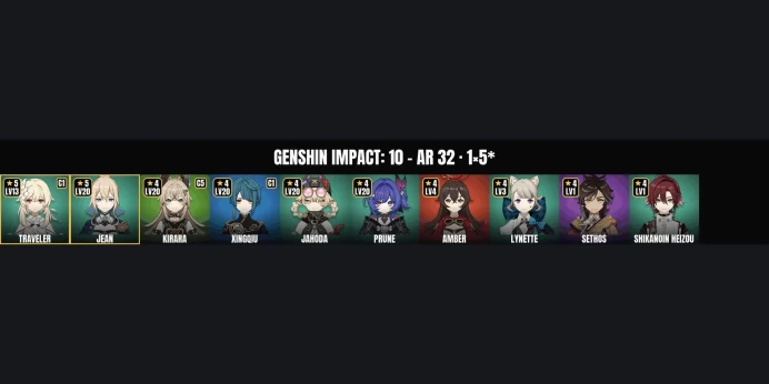 [ALL DEVICES] [Europe] AR 32 ⚡ 10 Characters ⭐ 1 5-Star ✨ Jean ✅ Kirara ⚡ Xingqiu ⭐ Prune ✨ Jahoda ✅ Amber ⚡ Lynette ⭐ Sethos ✨ Shikanoin Heizou