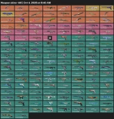 【AP】 146 Skins | Champions 2024 Phantom + Champions 2024 Blade + Reaver Karambit + Comet Odin | Rank: Ranked Ready | FULL ACCESS