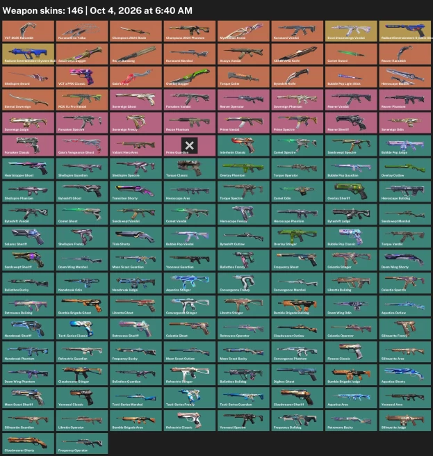【AP】 146 Skins | Champions 2024 Phantom + Champions 2024 Blade + Reaver Karambit + Comet Odin | Rank: Ranked Ready | FULL ACCESS