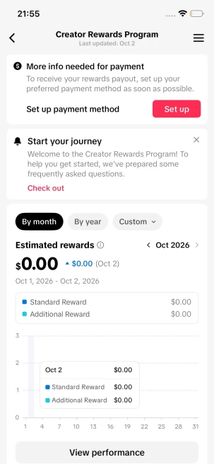 Instanly Delivery/ Monetized 58K Real Followers+ 470K Real Likes Account/ Creator Rewards Program Activated/ Full Access