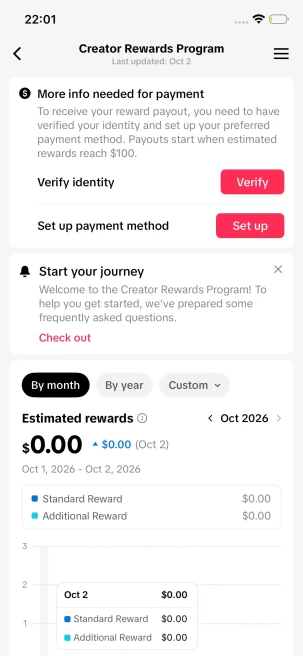 Instanly Delivery/ Monetized 42K Real Followers+ 1.6M Real Likes Account/ Creator Rewards Program Activated/ Full Access