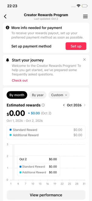 BIG Balance/ Monetized 52K Real Followers+270K Real Likes Account/ Creator Rewards Program Activated/ Full Access