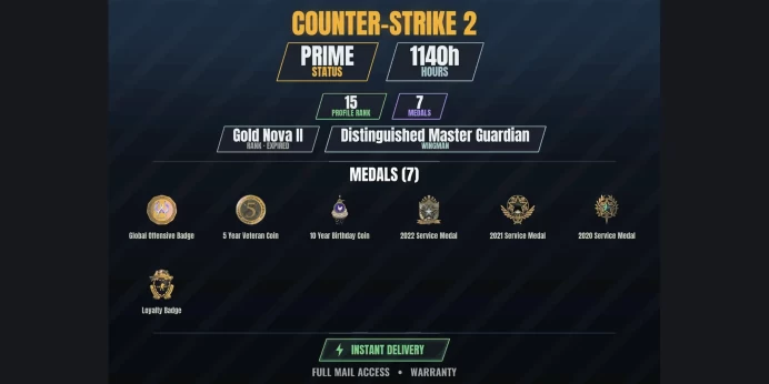 【12 Games】【CS2 Prime Premier⭐1140h✨7 MEDALS✨15 LVL】 10 Year Birthday Coin, 2020 Service Medal, 2021 Service Medal, 2022 Service Medal