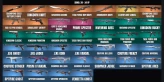 [NA] Gold 3 ✨ 39 skins ✅ 5 KNIVES ⚡ 13 agents ⭐ Champions 2022 Butterfly Knife ✨ Champions 2022 Phantom ✅ Xenohunter Knife ⚡ Kingdom Knife