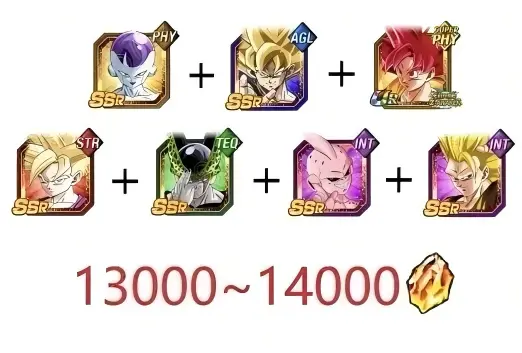 [Android]DBZ Dokkan Battle GLOBAL -The character in picture + 13000-14000 Dragon Stones