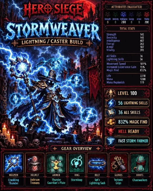 Hero Siege | Level 100 Stormweaver | 832% Magic Find | Lightning Caster