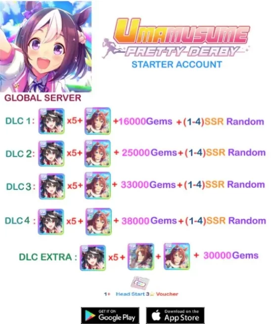 Uma Musume Pretty Derby Global | 16,000-38,000 Gems | Kitasan Black SSR x5