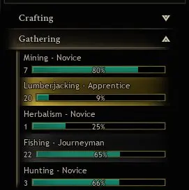 Ranger Level 25 | Resna NA | 258 Phys Power | Radiant Weapon