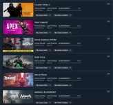 Steam Account | 35 Paid Games | 15 Games with 5000+ Hours | Ukraine Region